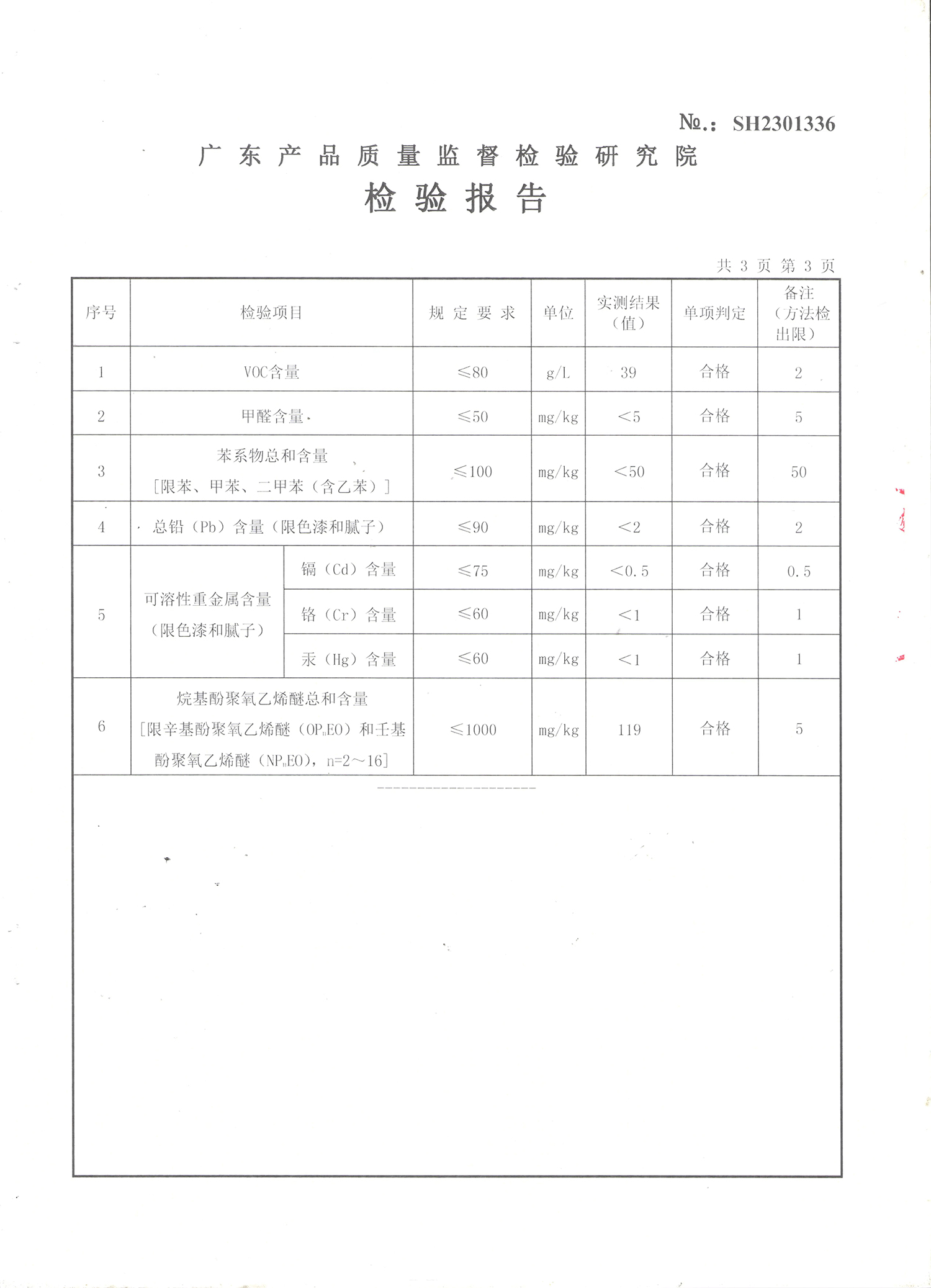 品質(zhì)三十年如一！萬(wàn)磊產(chǎn)品2023年如常通過(guò)了市場(chǎng)監(jiān)督局的抽檢！