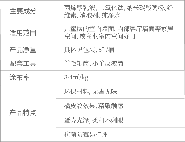 萬磊福靈小羊皮來啦！多樣的表面質(zhì)感等您來解鎖~