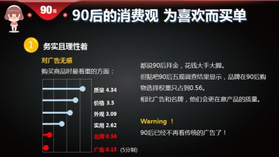 從80、90后的消費(fèi)觀看硅藻泥廠家發(fā)展趨勢(shì)變化