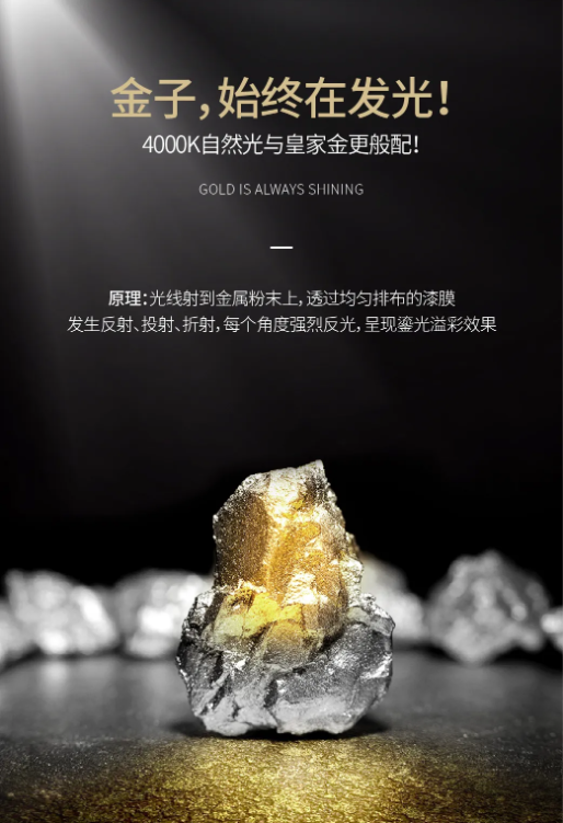 萬磊上新了 | 皇家24K金，閃耀光芒，開啟尊貴質(zhì)感